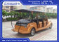 Elegancki mini 72-woltowy elektryczny samochód, elektryczny samochód turystyczny ze zwiedzaniem dostawca